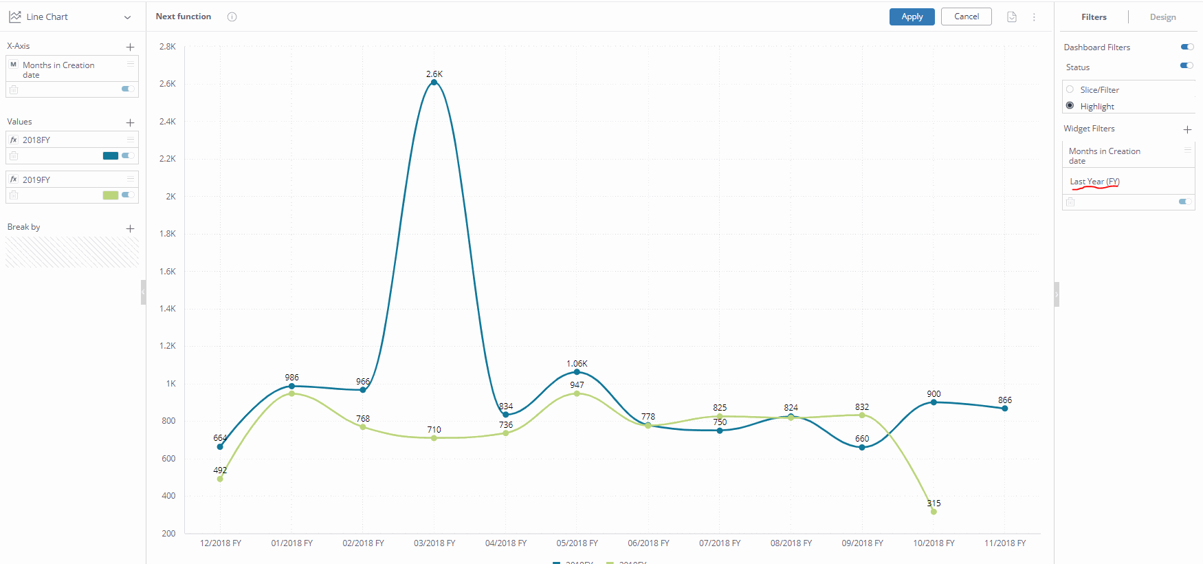 Maximizer Insights